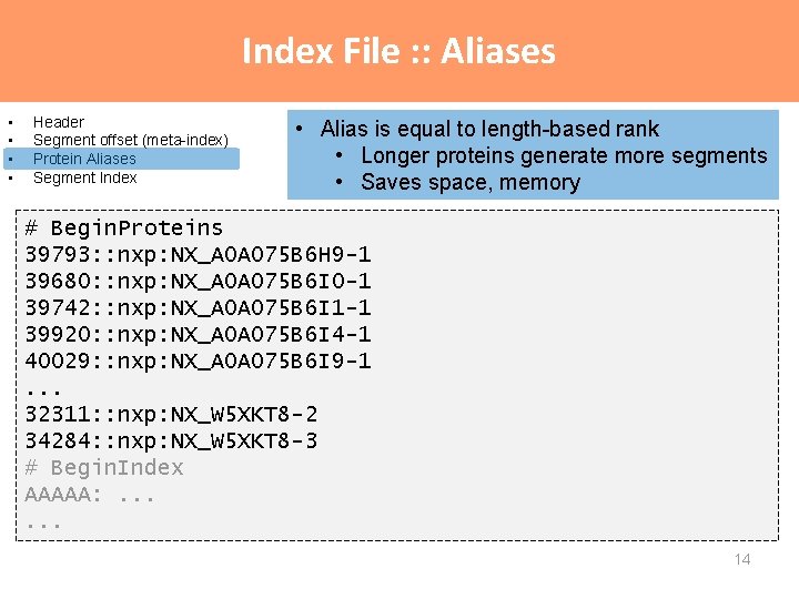 Index File : : Aliases • • Header Segment offset (meta-index) Protein Aliases Segment Index File : : Aliases • • Header Segment offset (meta-index) Protein Aliases Segment