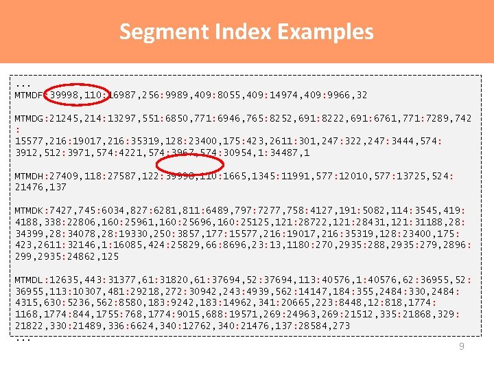 Segment Index Examples. . . MTMDF: 39998, 110: 16987, 256: 9989, 409: 8055, 409: Segment Index Examples. . . MTMDF: 39998, 110: 16987, 256: 9989, 409: 8055, 409: