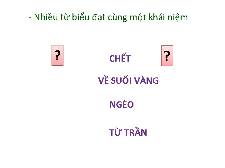 - Nhiều từ biểu đạt cùng một khái niệm ? CHẾT VỀ SUỐI VÀNG