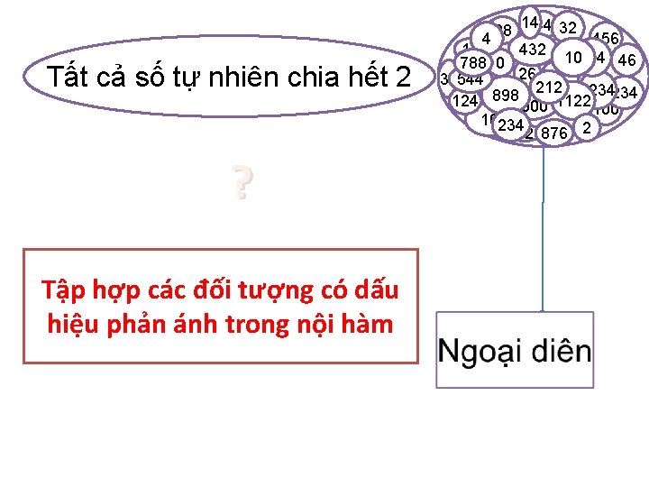 1444 32 456 432 10 12 234 46 788 0 26 6 32544 212