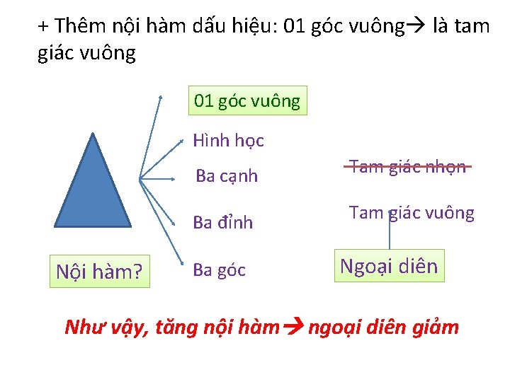 + Thêm nội hàm dấu hiệu: 01 góc vuông là tam giác vuông 01