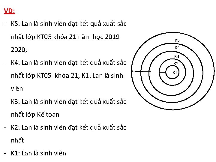 VD: - K 5: Lan là sinh viên đạt kết quả xuất sắc nhất