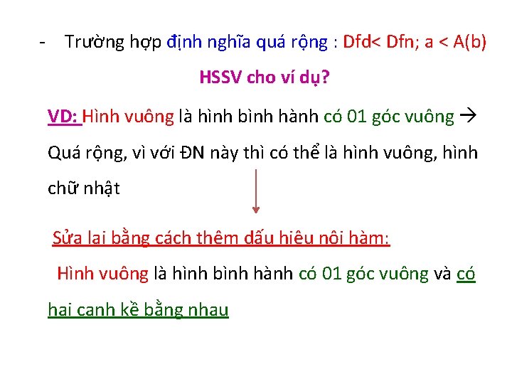 - Trường hợp định nghĩa quá rộng : Dfd< Dfn; a < A(b) HSSV