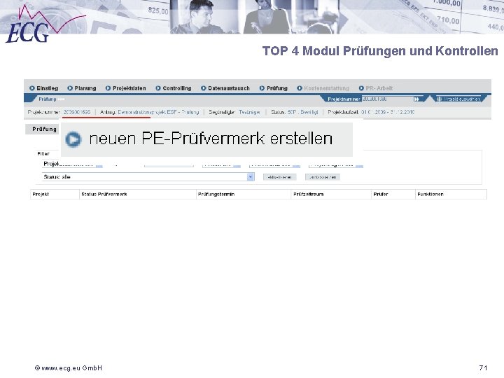 TOP 4 Modul Prüfungen und Kontrollen © www. ecg. eu Gmb. H 71 