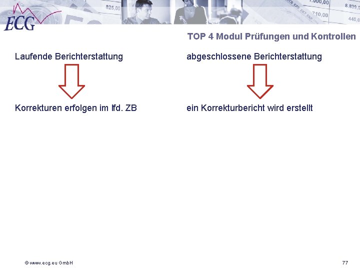 TOP 4 Modul Prüfungen und Kontrollen Laufende Berichterstattung abgeschlossene Berichterstattung Korrekturen erfolgen im lfd.