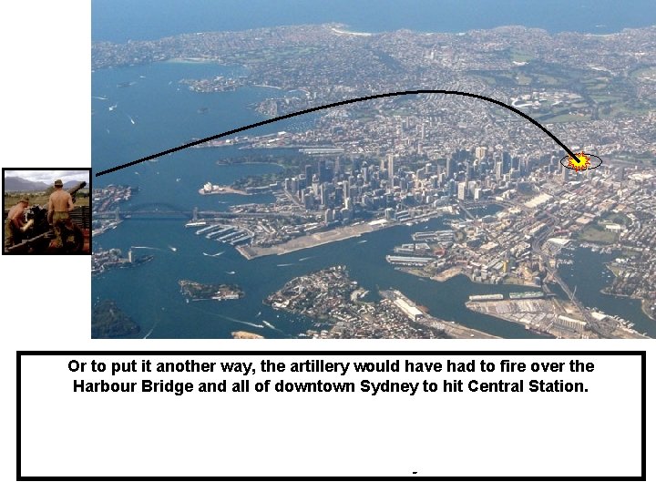 THIS SLIDE AND PRESENTATION WAS PREPARED BY DAVE SABBEN WHO RETAINS COPYRIGHT © ON