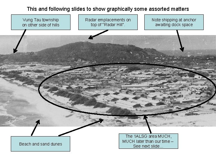 This and following slides to show graphically some assorted matters Vung Tau township on