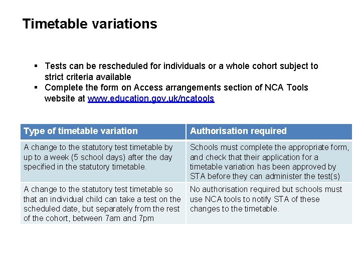 Timetable variations § Tests can be rescheduled for individuals or a whole cohort subject