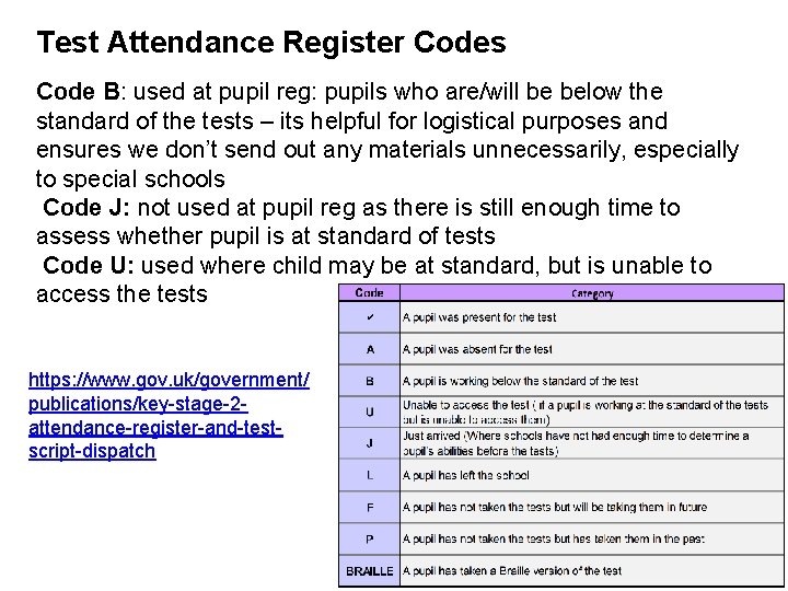 Test Attendance Register Codes Code B: used at pupil reg: pupils who are/will be