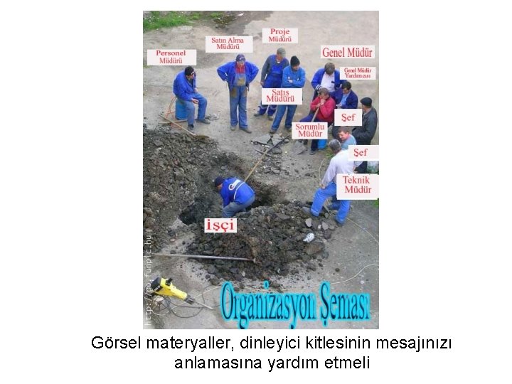 Görsel materyaller, dinleyici kitlesinin mesajınızı anlamasına yardım etmeli 