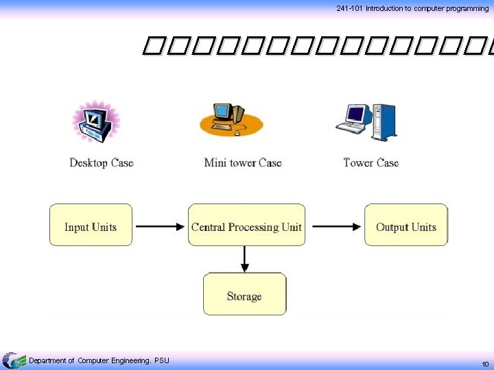 241 -101 Introduction to computer programming �������� Department of Computer Engineering, PSU 10 