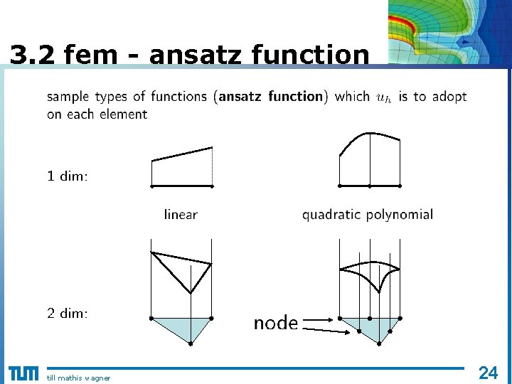 3. 2 fem - ansatz function till mathis wagner 24 
