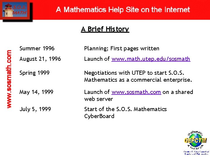 A Brief History Summer 1996 Planning; First pages written August 21, 1996 Launch of