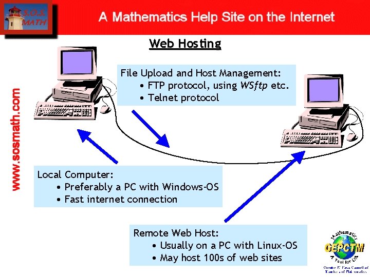 Web Hosting File Upload and Host Management: • FTP protocol, using WSftp etc. •