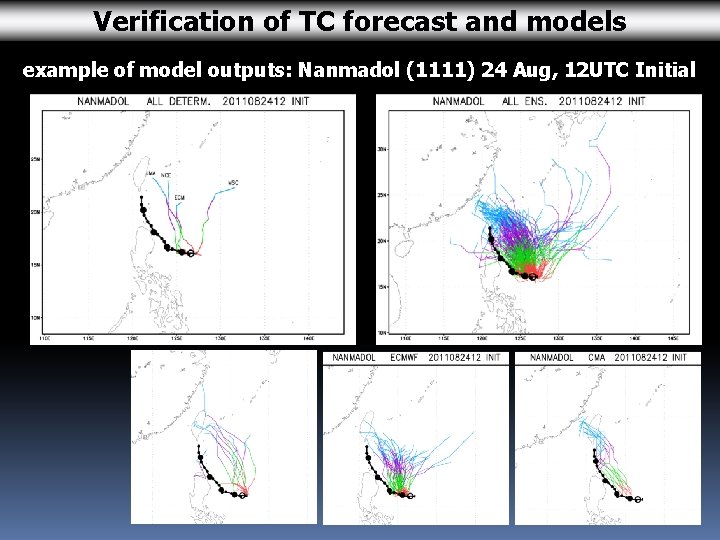 Verification of TC forecast and models example of model outputs: Nanmadol (1111) 24 Aug,