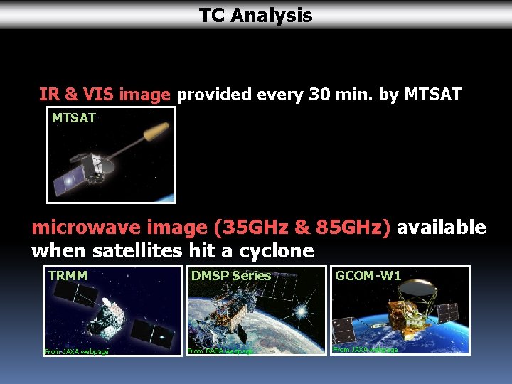 TC Analysis IR & VIS image provided every 30 min. by MTSAT microwave image