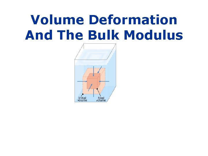 Volume Deformation And The Bulk Modulus 