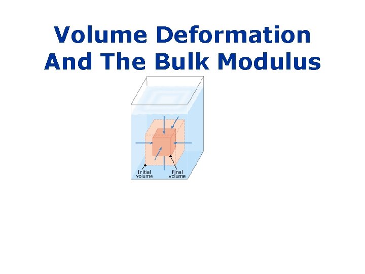 Volume Deformation And The Bulk Modulus 