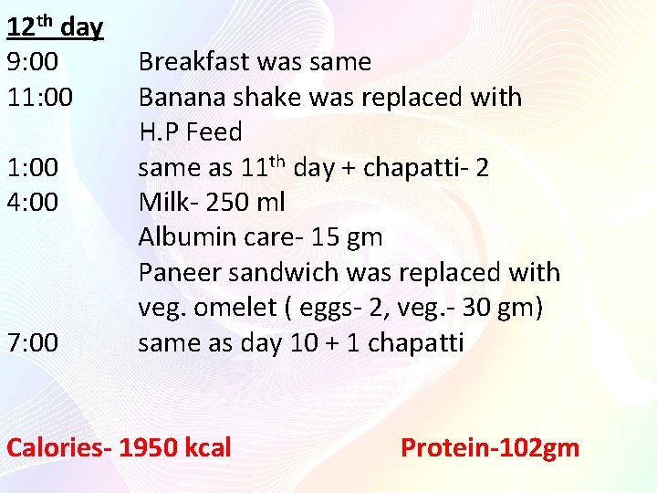 12 th day 9: 00 Breakfast was same 11: 00 Banana shake was replaced 12 th day 9: 00 Breakfast was same 11: 00 Banana shake was replaced
