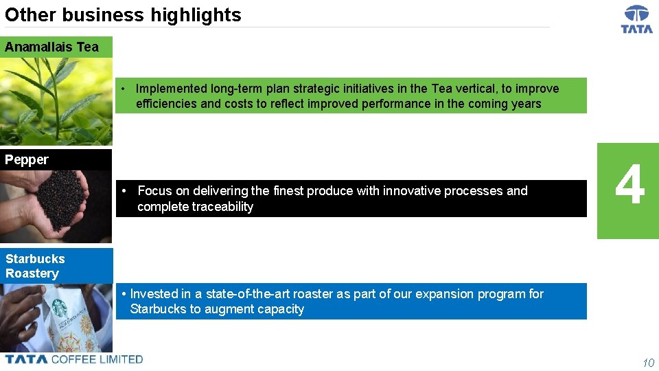 Other business highlights Anamallais Tea • Implemented long-term plan strategic initiatives in the Tea