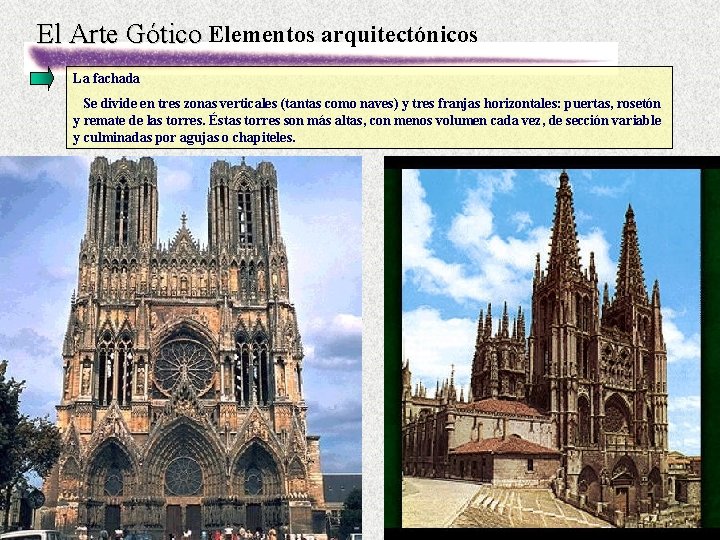 El Arte Gótico Elementos arquitectónicos La fachada Se divide en tres zonas verticales (tantas