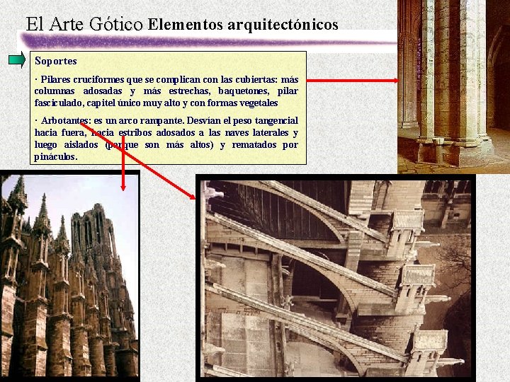 El Arte Gótico Elementos arquitectónicos Soportes · Pilares cruciformes que se complican con las