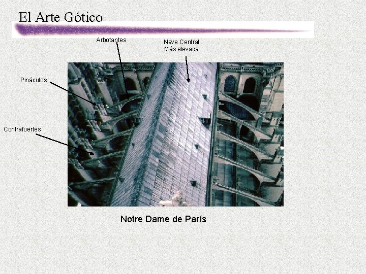El Arte Gótico Arbotantes Nave Central Más elevada Pináculos Contrafuertes Notre Dame de París