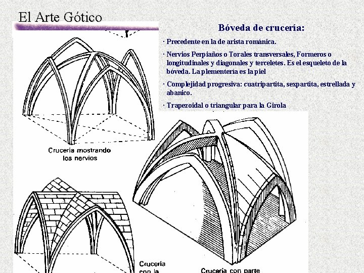 El Arte Gótico Bóveda de crucería: · Precedente en la de arista románica. ·