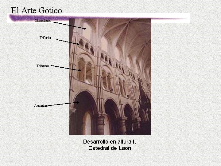 El Arte Gótico Claristorio Triforio Tribuna Arcadas Desarrollo en altura I. Catedral de Laon