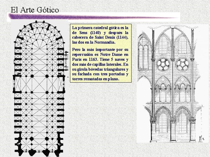 El Arte Gótico La primera catedral gótica es la de Sens (1140) y después