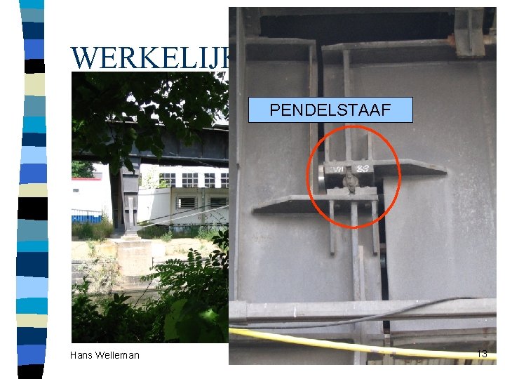 WERKELIJKHEID PENDELSTAAF Hans Welleman Overgang naar volgend deel 13 