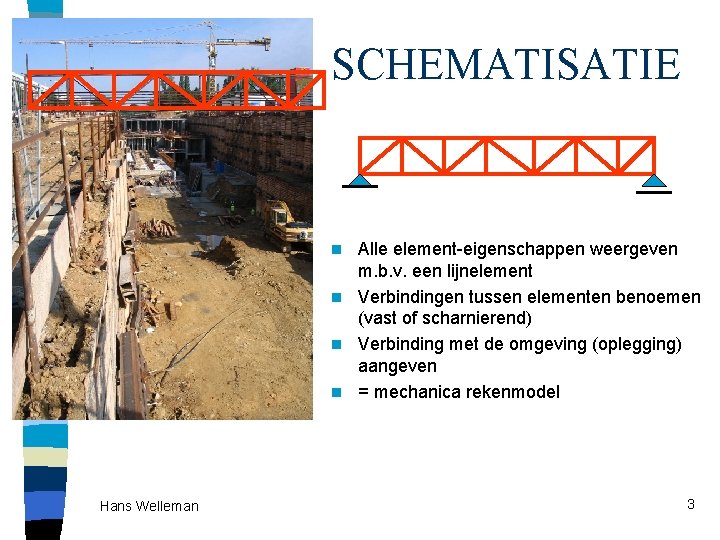 SCHEMATISATIE Alle element-eigenschappen weergeven m. b. v. een lijnelement n Verbindingen tussen elementen benoemen