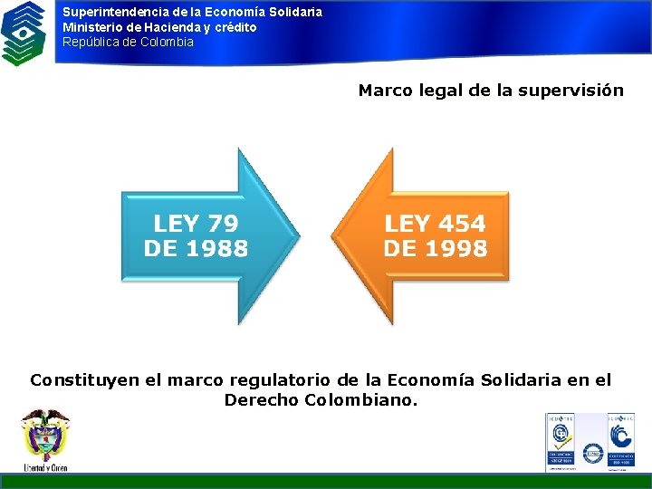 Superintendencia de la Economía Solidaria Ministerio de Hacienda y crédito República de Colombia Marco