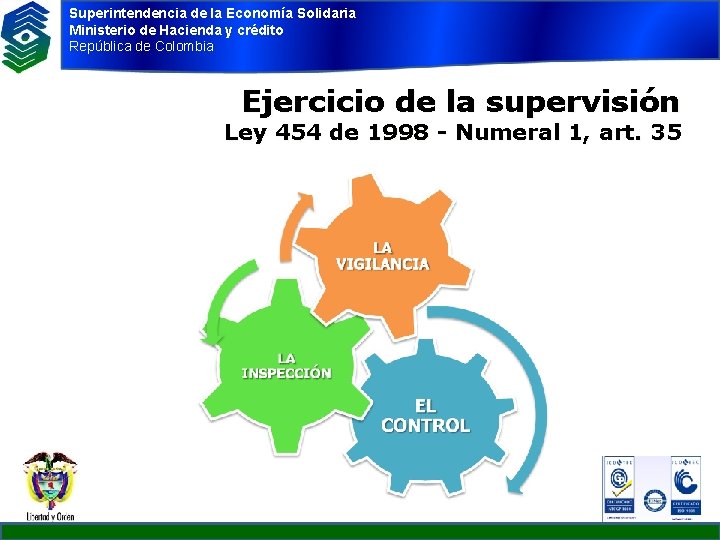 Superintendencia de la Economía Solidaria Ministerio de Hacienda y crédito República de Colombia Ejercicio