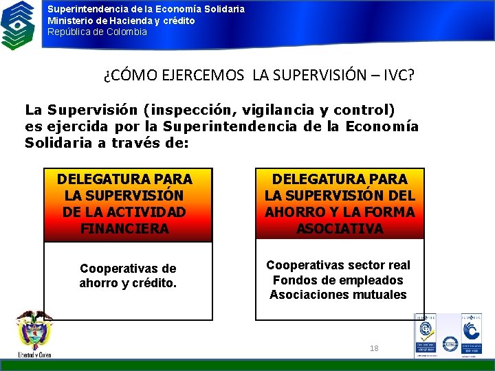 Superintendencia de la Economía Solidaria Ministerio de Hacienda y crédito República de Colombia ¿CÓMO