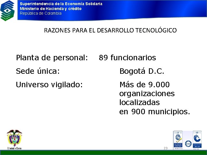 Superintendencia de la Economía Solidaria Ministerio de Hacienda y crédito República de Colombia RAZONES