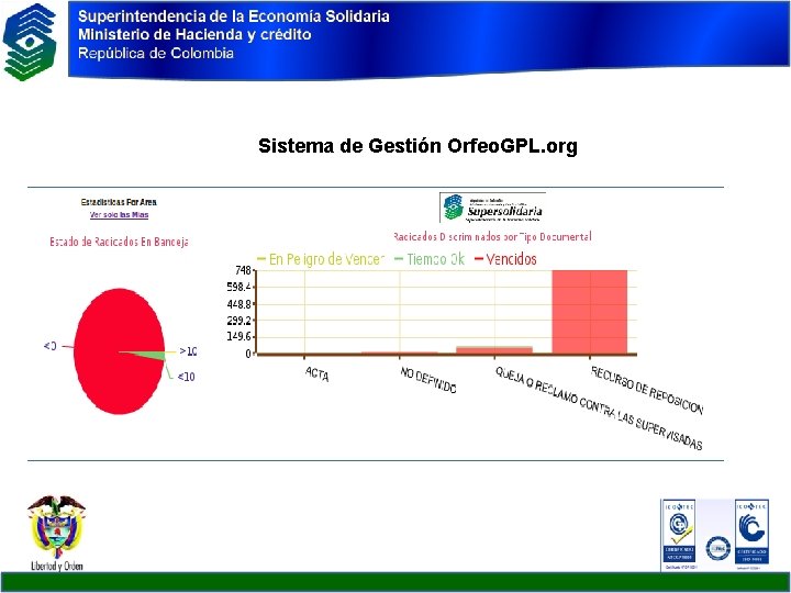 Sistema de Gestión Orfeo. GPL. org 
