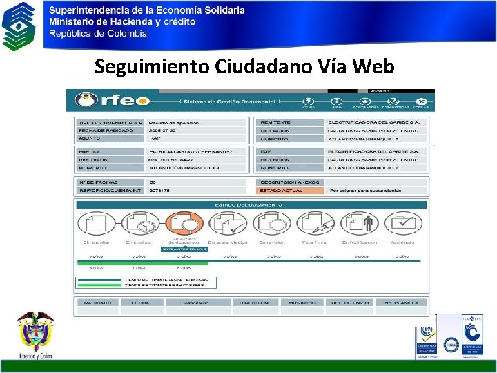 Seguimiento Ciudadano Vía Web 