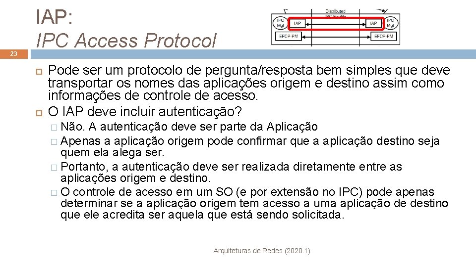 23 IAP: IPC Access Protocol Pode ser um protocolo de pergunta/resposta bem simples que