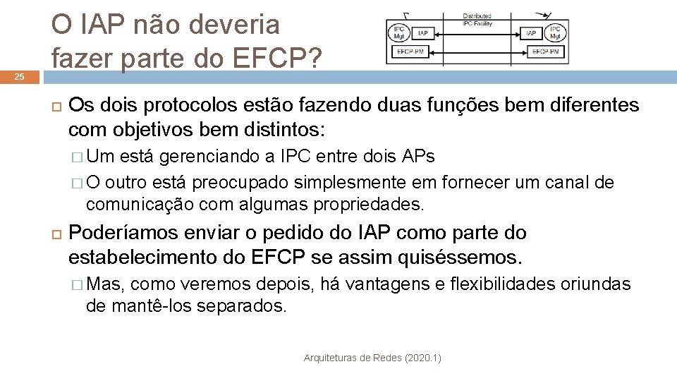 25 O IAP não deveria fazer parte do EFCP? Os dois protocolos estão fazendo