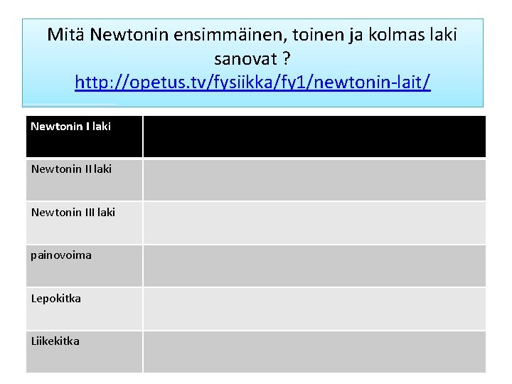 Mitä Newtonin ensimmäinen, toinen ja kolmas laki sanovat ? http: //opetus. tv/fysiikka/fy 1/newtonin-lait/ Newtonin