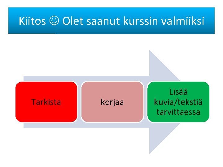 Kiitos Olet saanut kurssin valmiiksi Tarkista korjaa Lisää kuvia/tekstiä tarvittaessa 