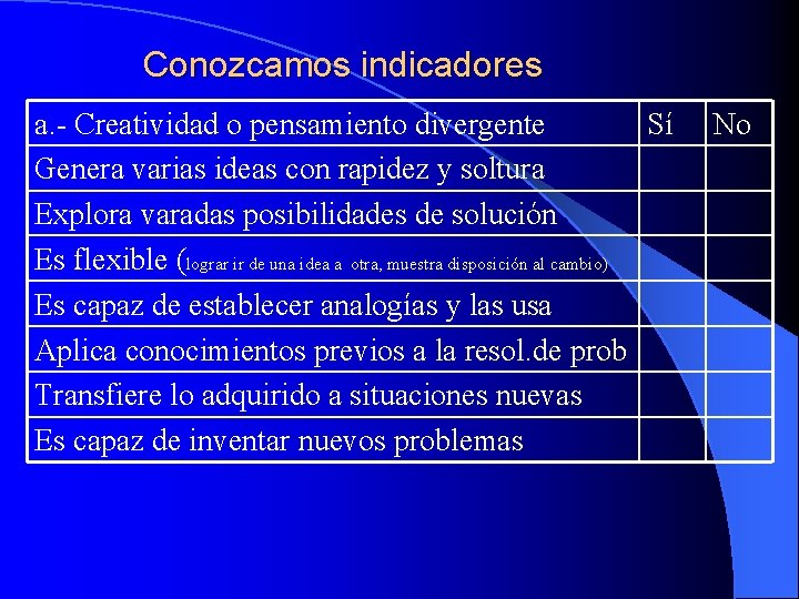 Conozcamos indicadores a. - Creatividad o pensamiento divergente Sí Genera varias ideas con rapidez