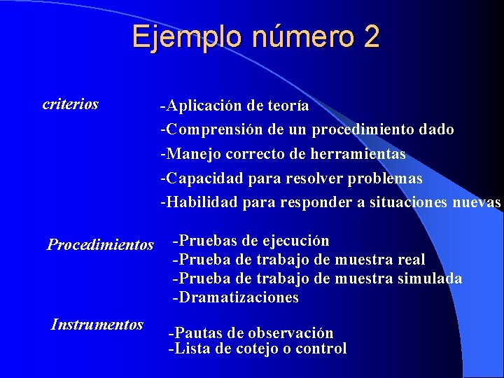 Ejemplo número 2 criterios -Aplicación de teoría -Comprensión de un procedimiento dado -Manejo correcto Ejemplo número 2 criterios -Aplicación de teoría -Comprensión de un procedimiento dado -Manejo correcto