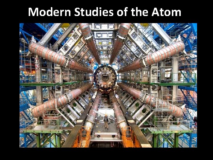 Modern Studies of the Atom 