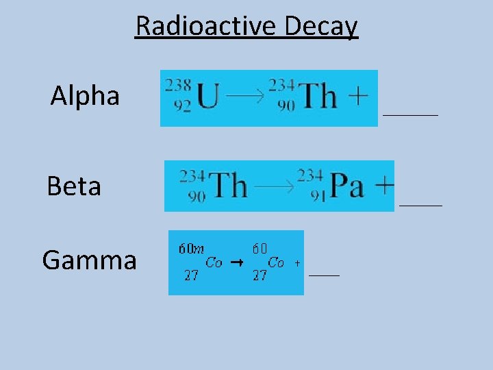 Radioactive Decay Alpha _____ Beta Gamma _______ 