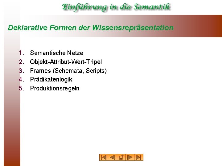 Deklarative Formen der Wissensrepräsentation 1. 2. 3. 4. 5. Semantische Netze Objekt-Attribut-Wert-Tripel Frames (Schemata,