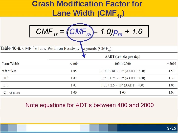 Crash Modification Factor for Lane Width (CMF 1 r) CMF 1 r = (CMFra