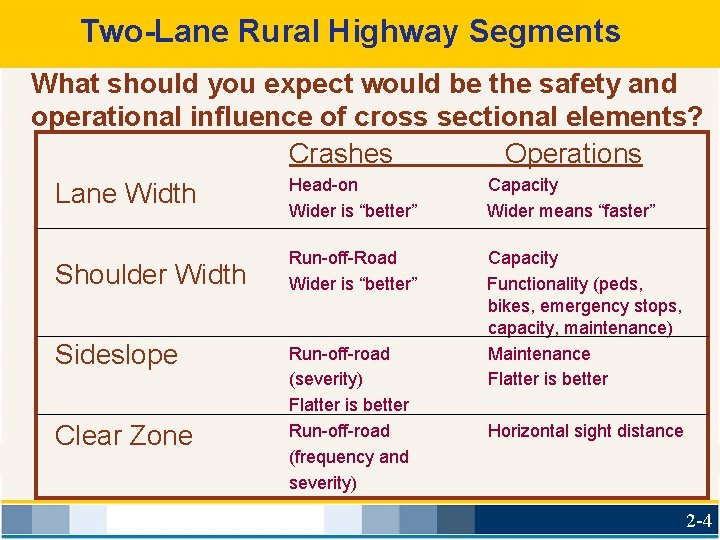 Two-Lane Rural Highway Segments What should you expect would be the safety and operational