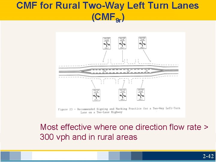 CMF for Rural Two-Way Left Turn Lanes (CMF 9 r) Most effective where one